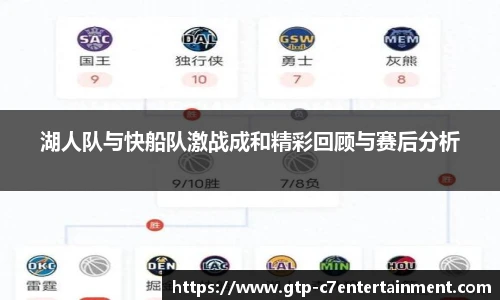 湖人队与快船队激战成和精彩回顾与赛后分析
